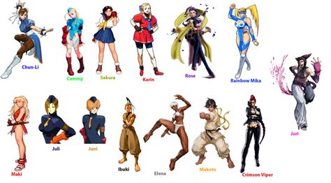 street fighter female characters|sexiest street fighter characters.